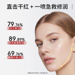 舒緩修護噴霧POST-PROCEDURESOOTHINGREPAIR MIST