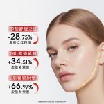 項(xiàng)目后舒緩修護(hù)霜POST-PROCEDURE BARRIER STABILIZING CREAM