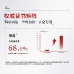 項(xiàng)目后舒緩修護(hù)霜POST-PROCEDURE BARRIER STABILIZING CREAM
